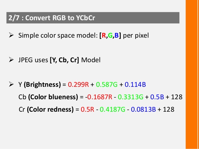 Convert RGB to YCbCr(1)